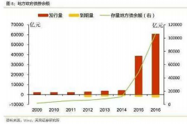 顺利拿回253万应收款